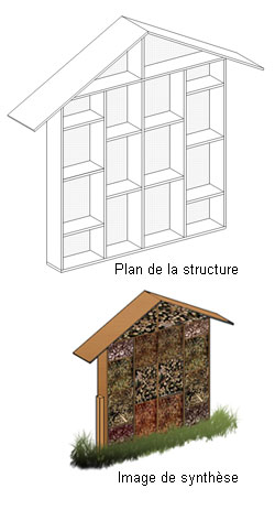 Hôtel à insectes